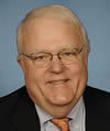 Jim Sensenbrenner (R)